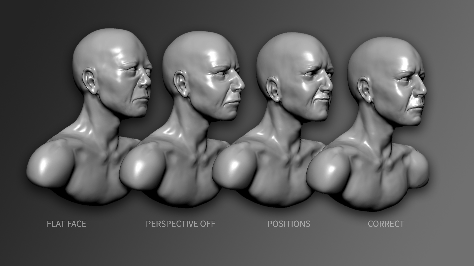 incorrect face data zbrush